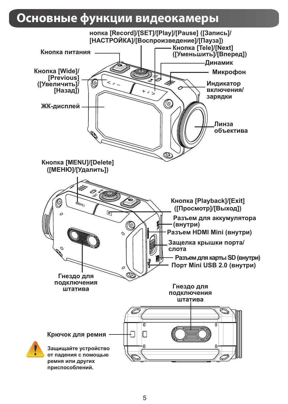 Основные функции видеокамеры | JVC GC-XA1 BE User Manual | Page 157 / 210