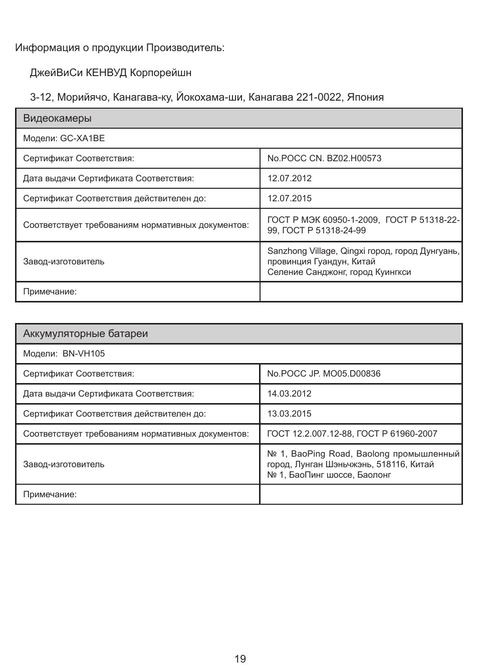 JVC GC-XA1 BE User Manual | Page 171 / 210