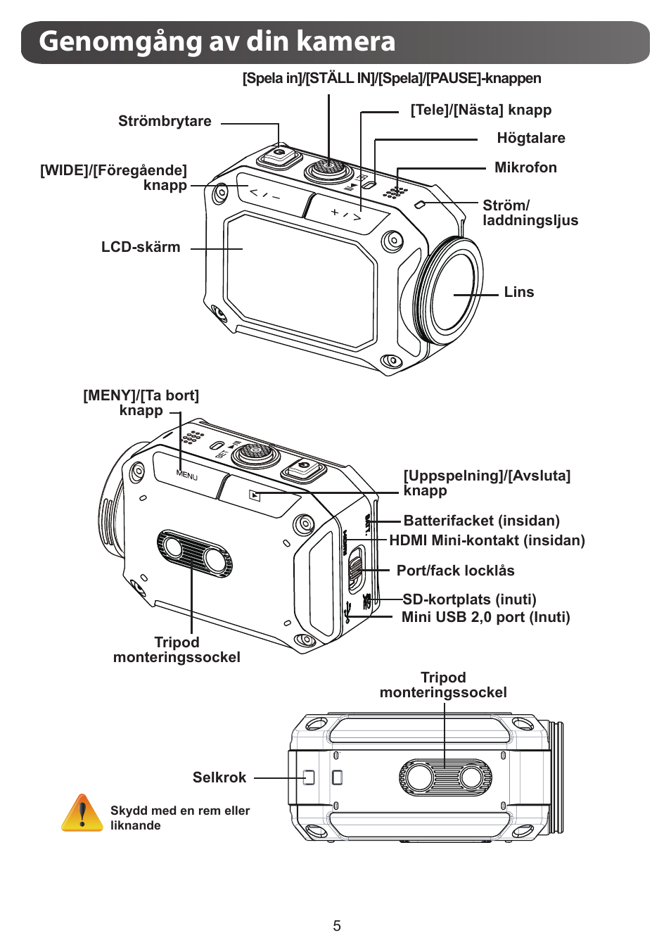 Genomgång av din kamera | JVC GC-XA1 BE User Manual | Page 177 / 210