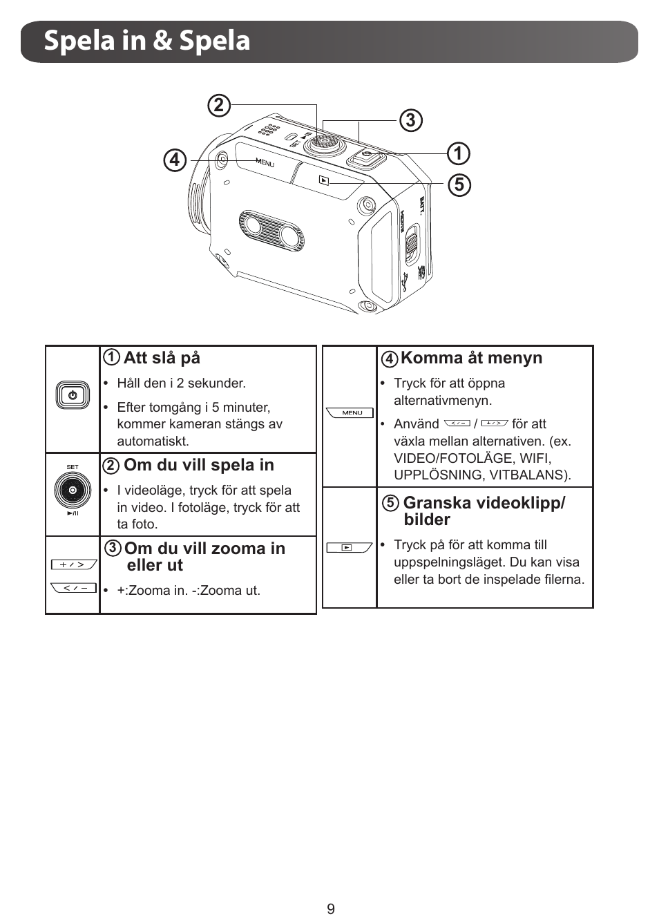 Spela in & spela | JVC GC-XA1 BE User Manual | Page 181 / 210