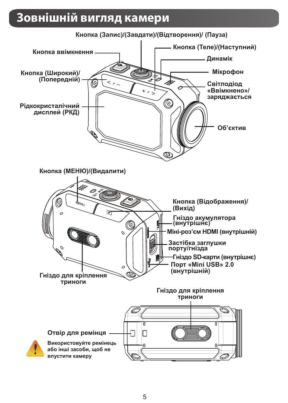 Зовнішній вигляд камери | JVC GC-XA1 BE User Manual | Page 196 / 210