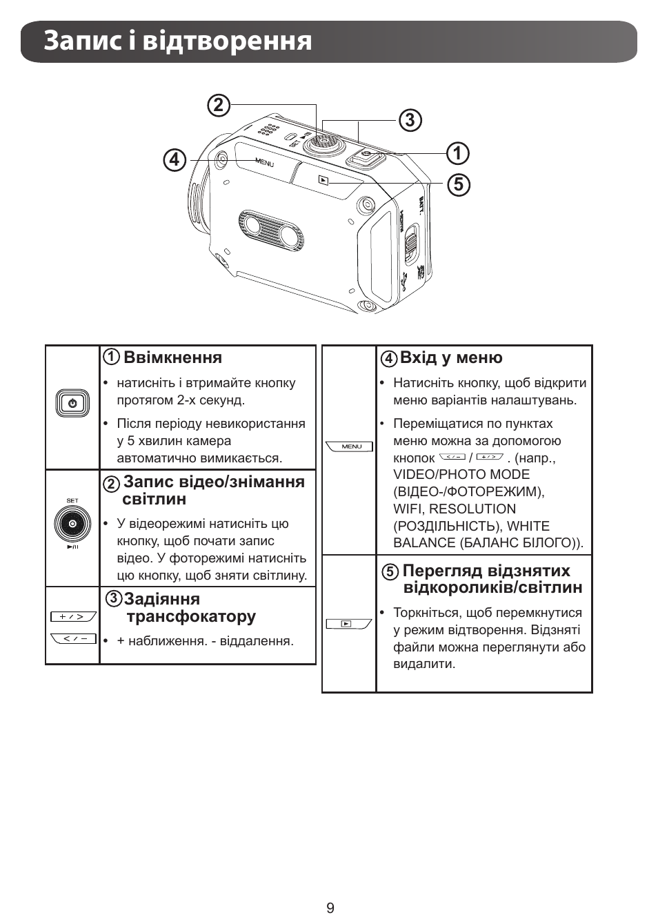 Запис і відтворення | JVC GC-XA1 BE User Manual | Page 200 / 210