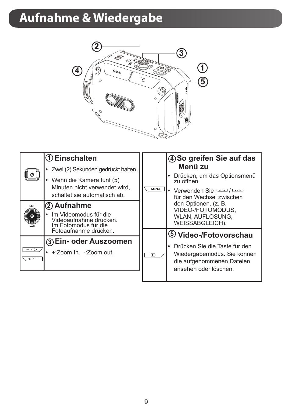 Aufnahme & wiedergabe | JVC GC-XA1 BE User Manual | Page 28 / 210