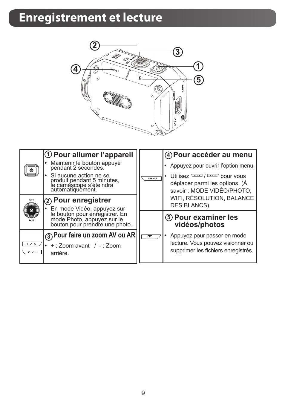 Enregistrement et lecture | JVC GC-XA1 BE User Manual | Page 47 / 210