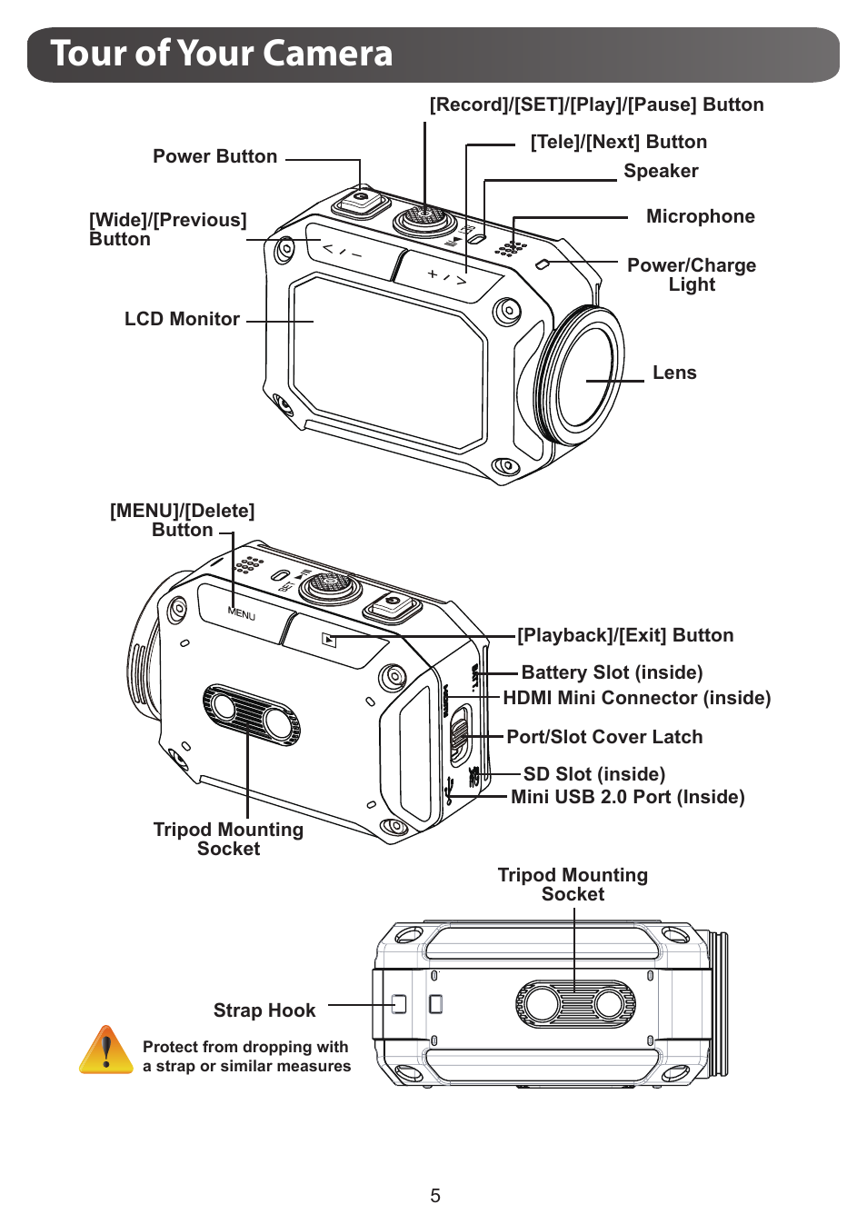 Tour of your camera | JVC GC-XA1 BE User Manual | Page 5 / 210