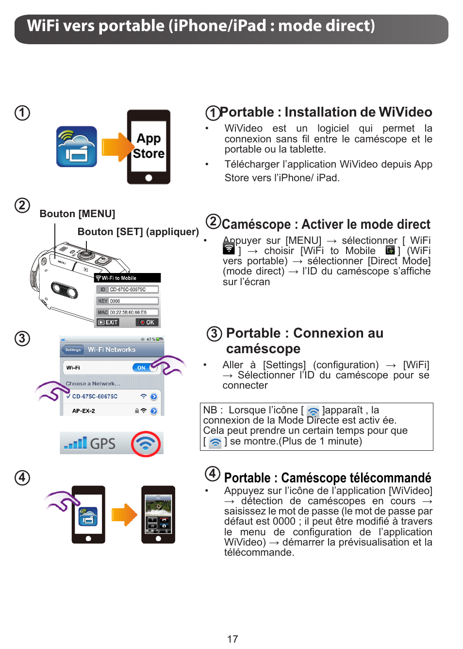 Wifi vers portable (iphone/ipad : mode direct), Portable : installation de wivideo, Caméscope : activer le mode direct | Portable : connexion au caméscope, Portable : caméscope télécommandé | JVC GC-XA1 BE User Manual | Page 55 / 210