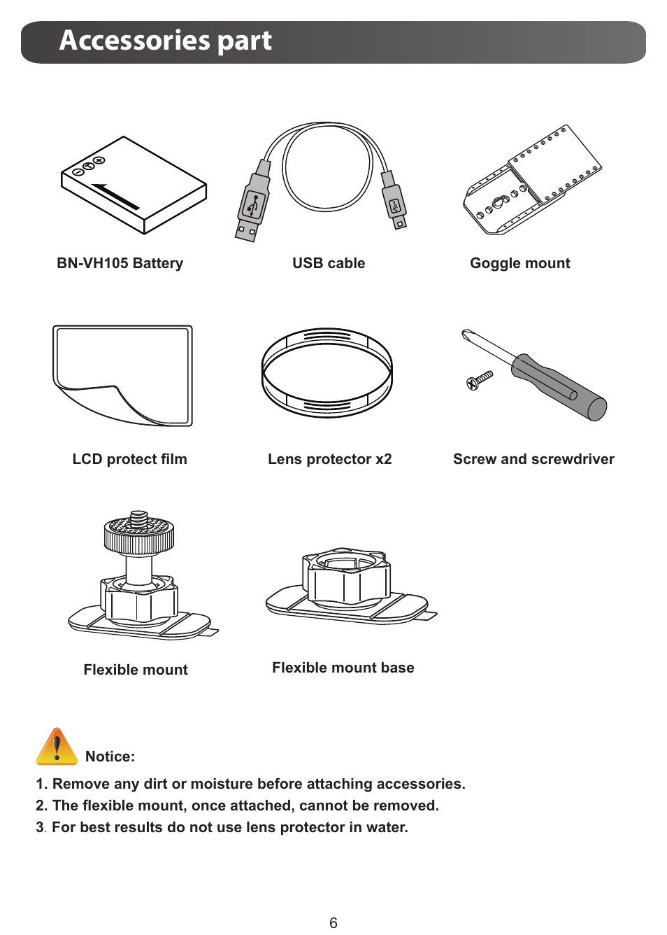 Accessories part | JVC GC-XA1 BE User Manual | Page 6 / 210