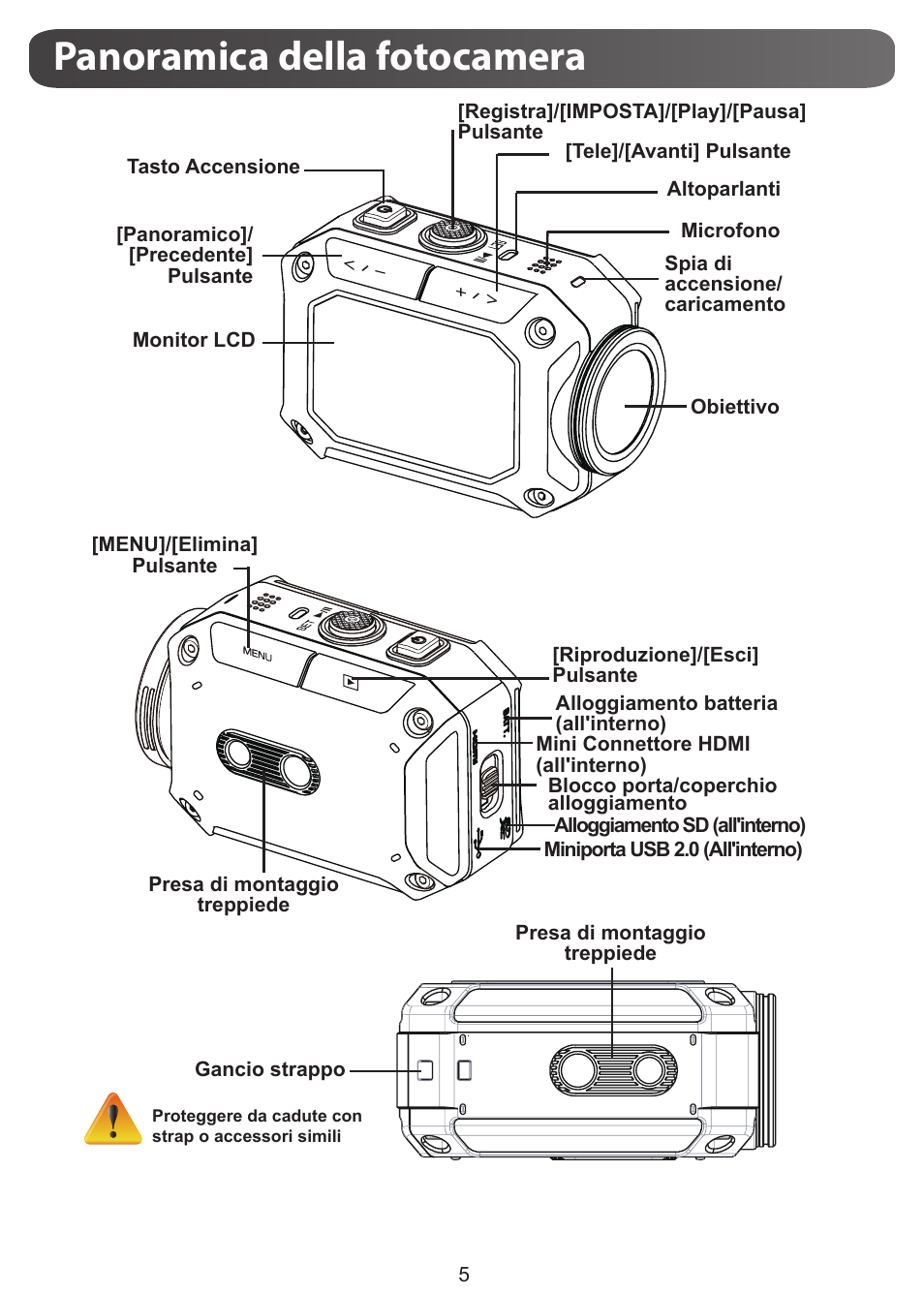 Panoramica della fotocamera | JVC GC-XA1 BE User Manual | Page 62 / 210
