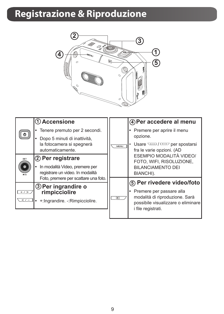 Registrazione & riproduzione | JVC GC-XA1 BE User Manual | Page 66 / 210