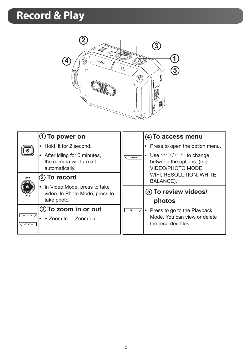 Record & play | JVC GC-XA1 BE User Manual | Page 9 / 210