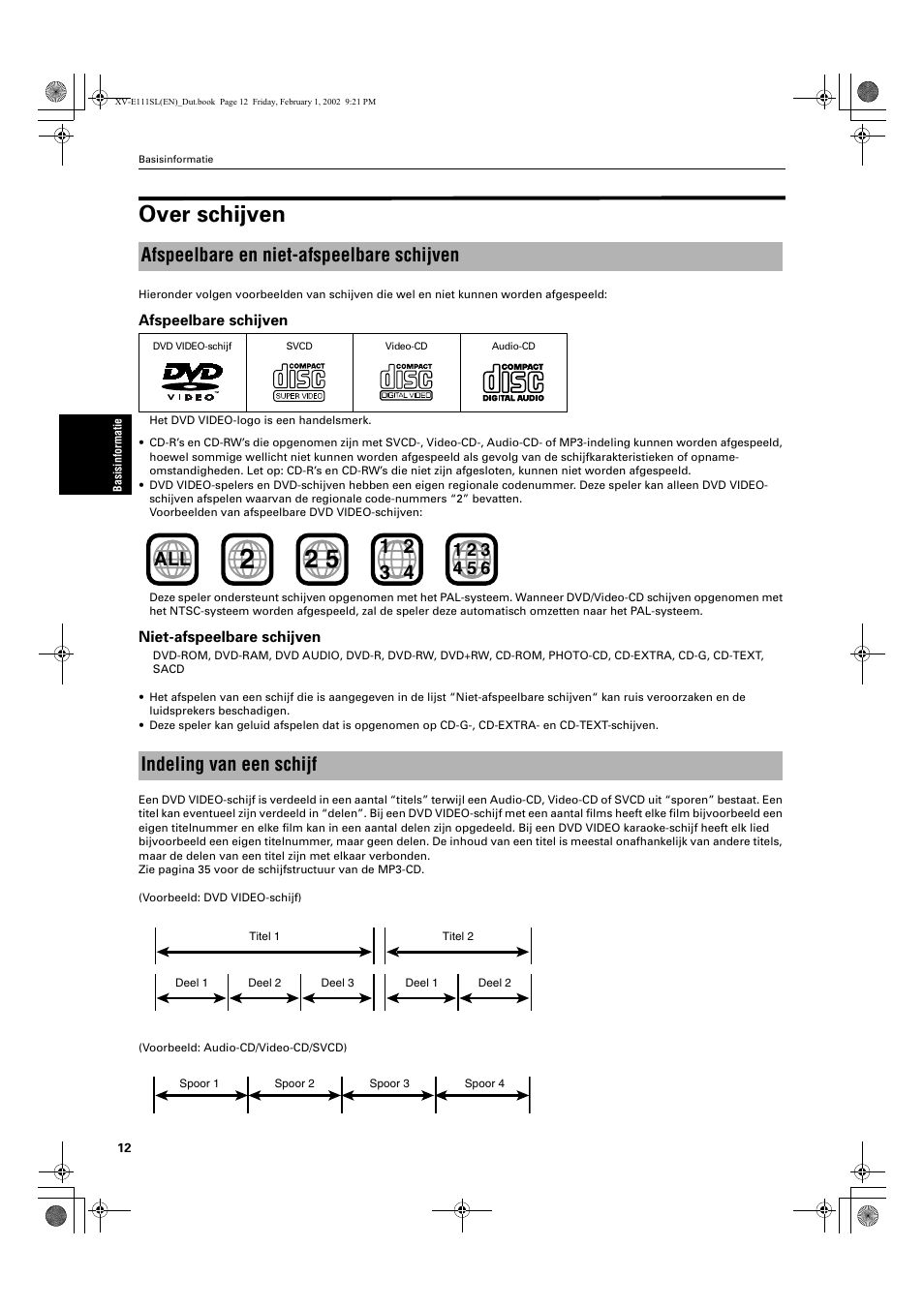 Over schijven, Afspeelbare en niet-afspeelbare schijven, Indeling van een schijf all | JVC QP-111 User Manual | Page 116 / 156