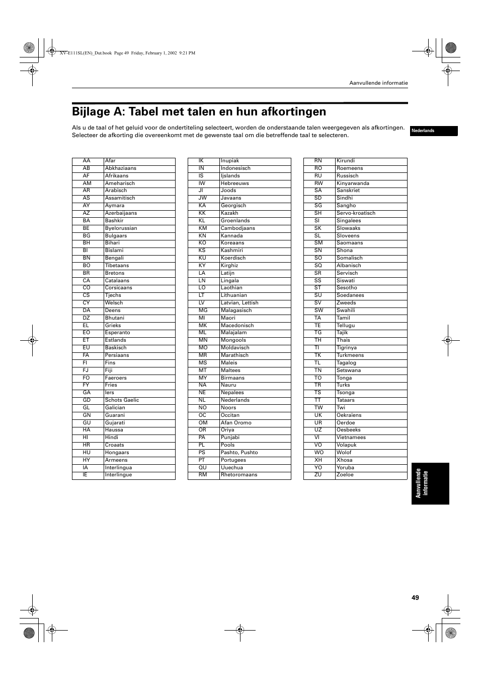 Bijlage a: tabel met talen en hun afkortingen | JVC QP-111 User Manual | Page 153 / 156