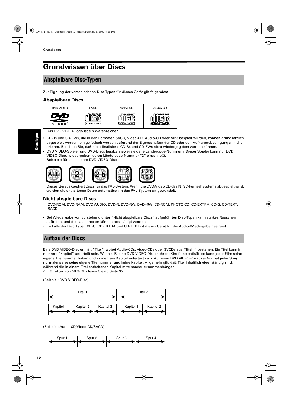 Grundwissen über discs, Abspielbare disc-typen, Aufbau der discs all | JVC QP-111 User Manual | Page 16 / 156
