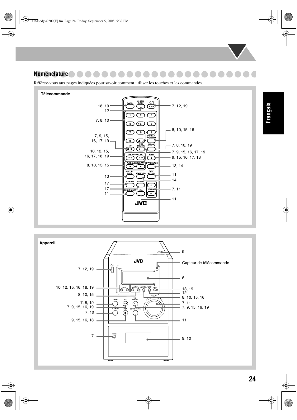 Français nomenclature | JVC UX-G200 User Manual | Page 53 / 78