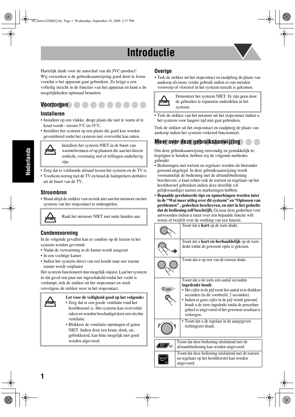 Introductie, Ne der la nds, Voorzorgen | Meer over deze gebruiksaanwijzing | JVC UX-G200 User Manual | Page 54 / 78