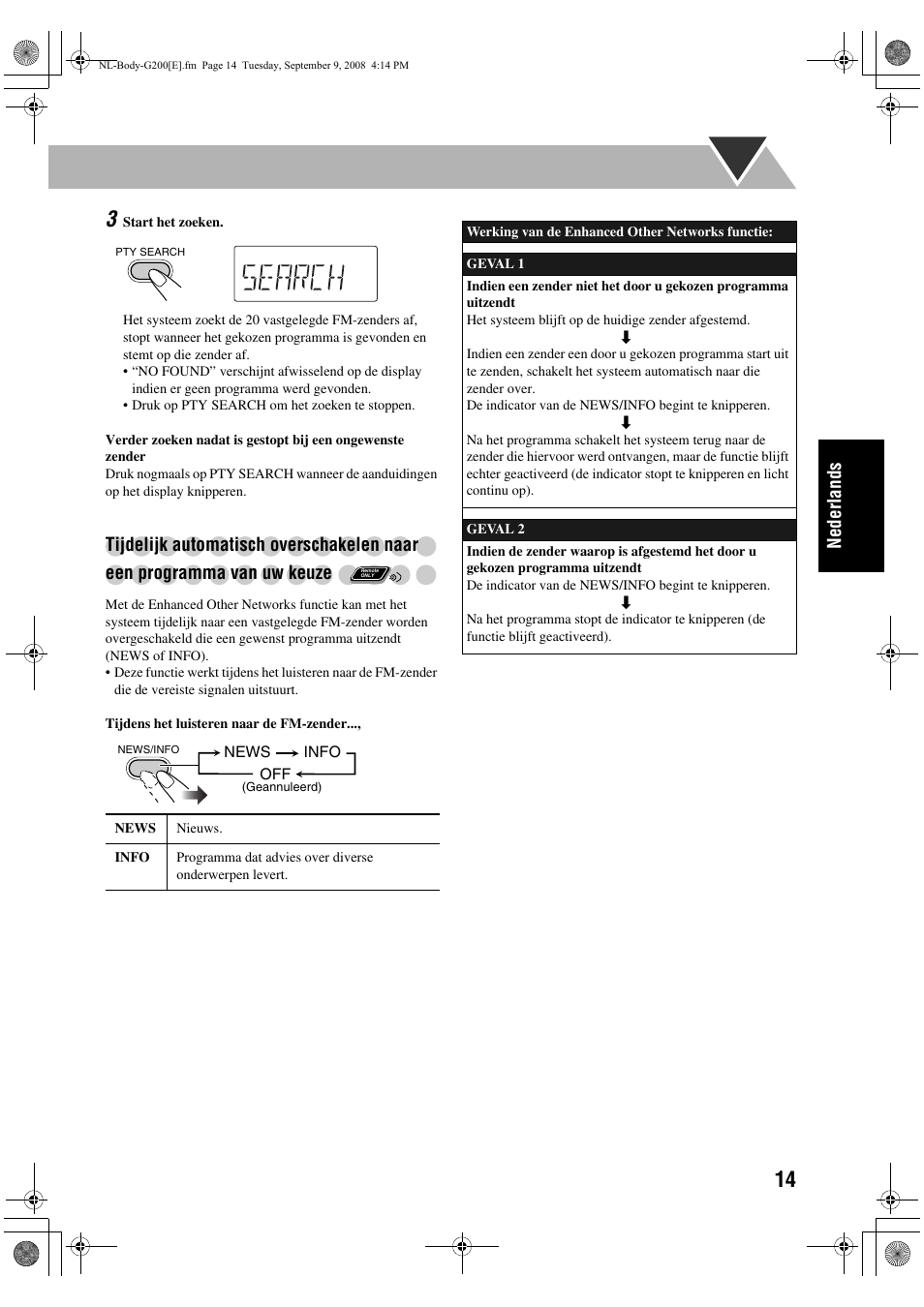 Nederlands | JVC UX-G200 User Manual | Page 67 / 78