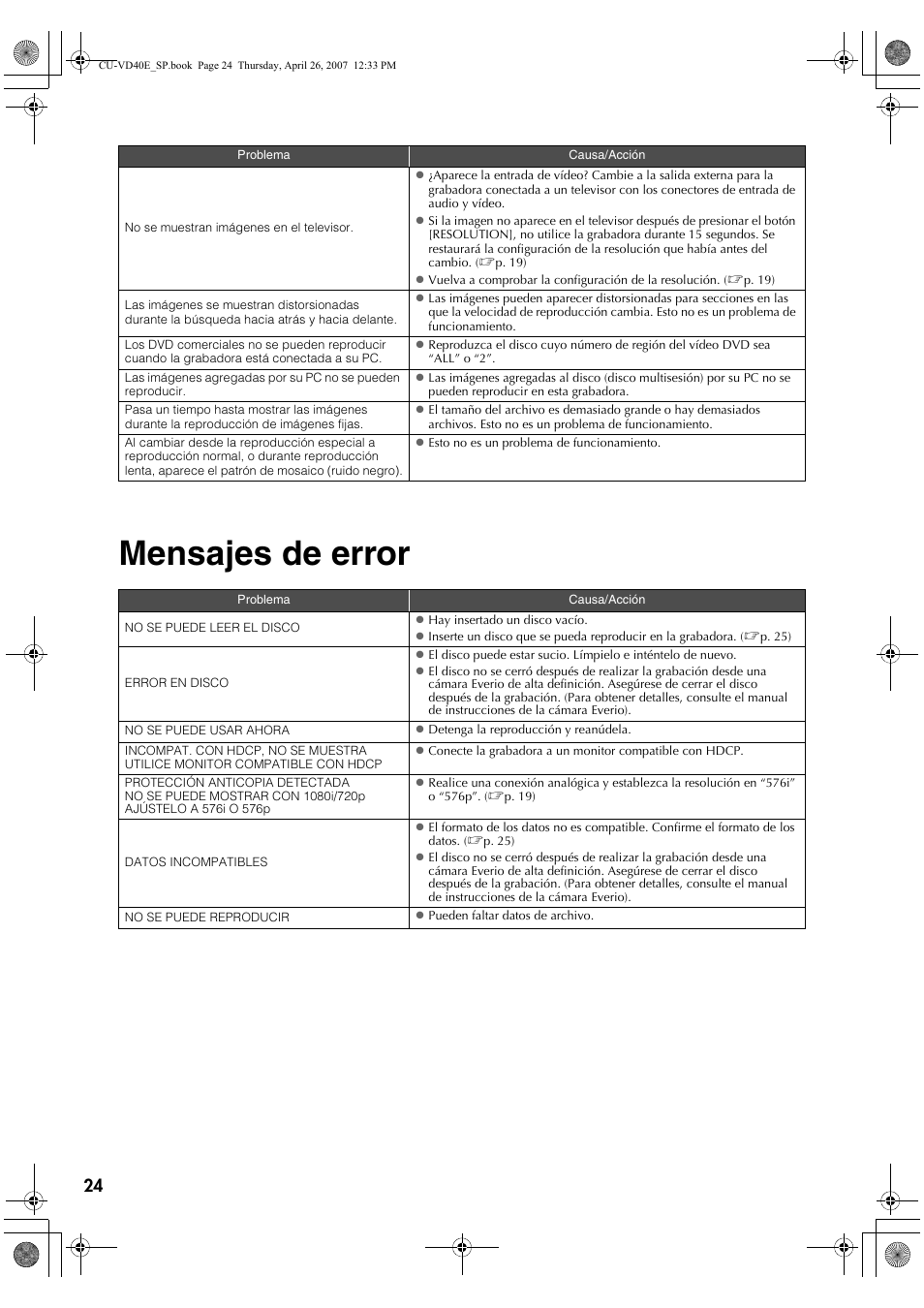 Mensajes de error | JVC CU-VD40 User Manual | Page 102 / 132