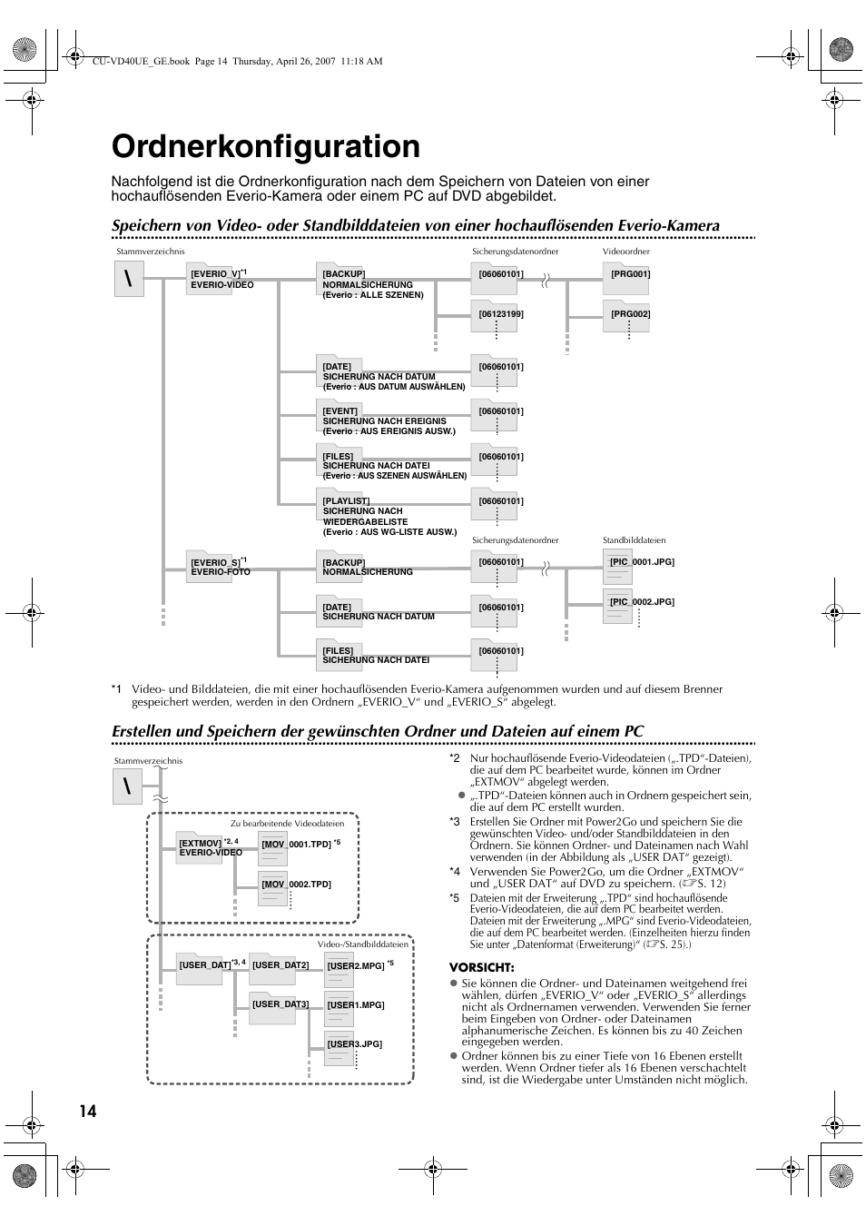 Ordnerkonfiguration | JVC CU-VD40 User Manual | Page 14 / 132