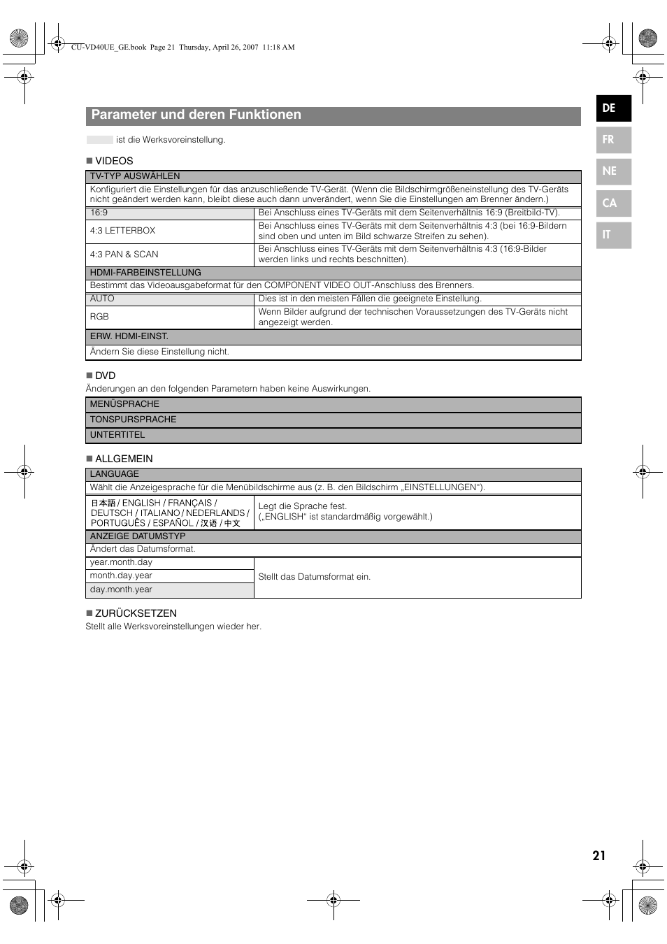 Parameter und deren funktionen | JVC CU-VD40 User Manual | Page 21 / 132