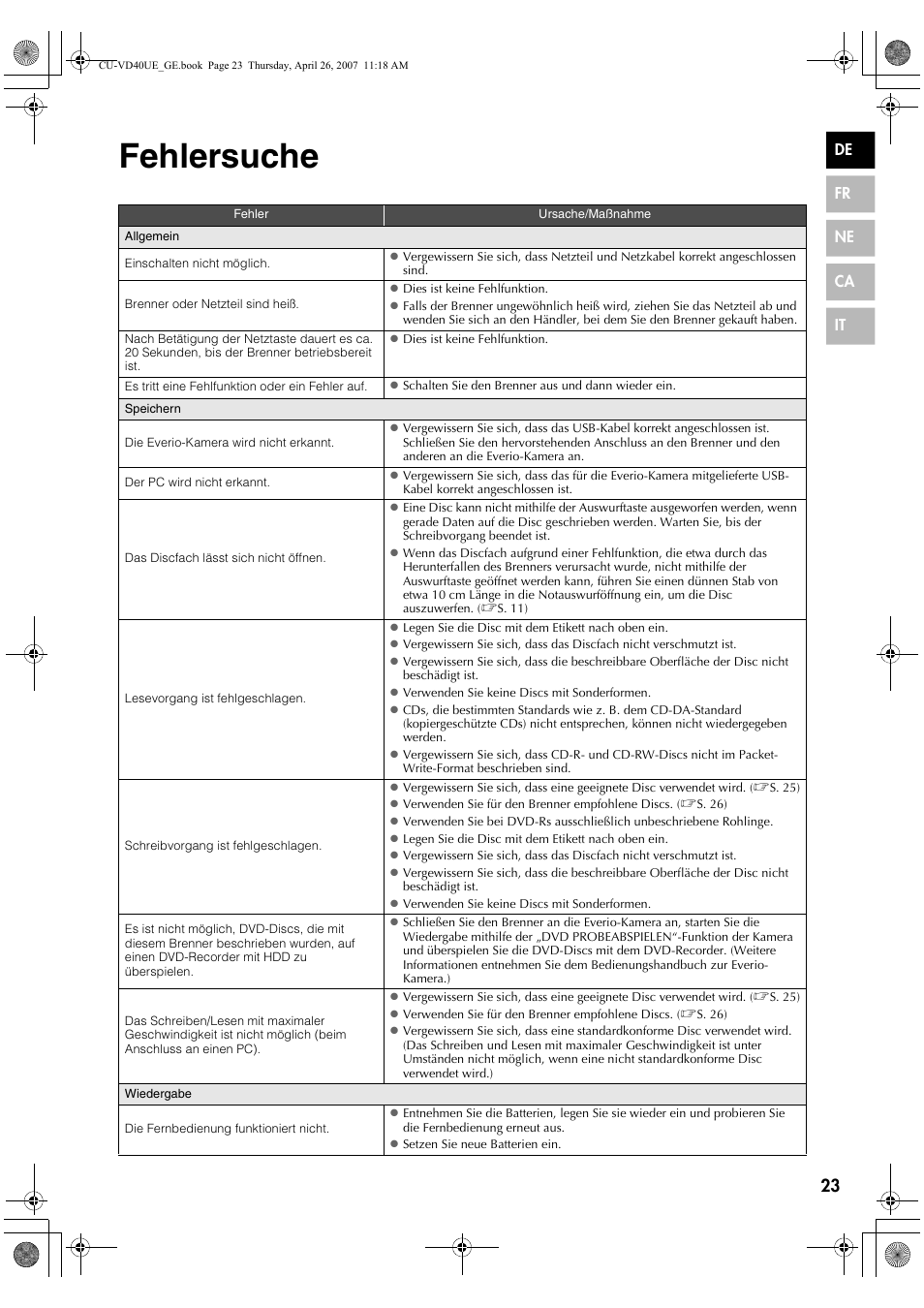 Fehlersuche | JVC CU-VD40 User Manual | Page 23 / 132