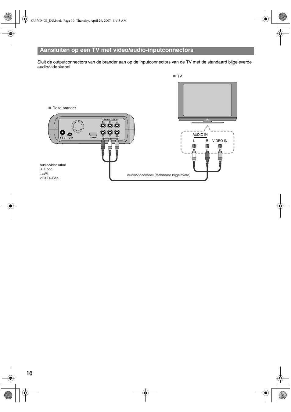 JVC CU-VD40 User Manual | Page 62 / 132