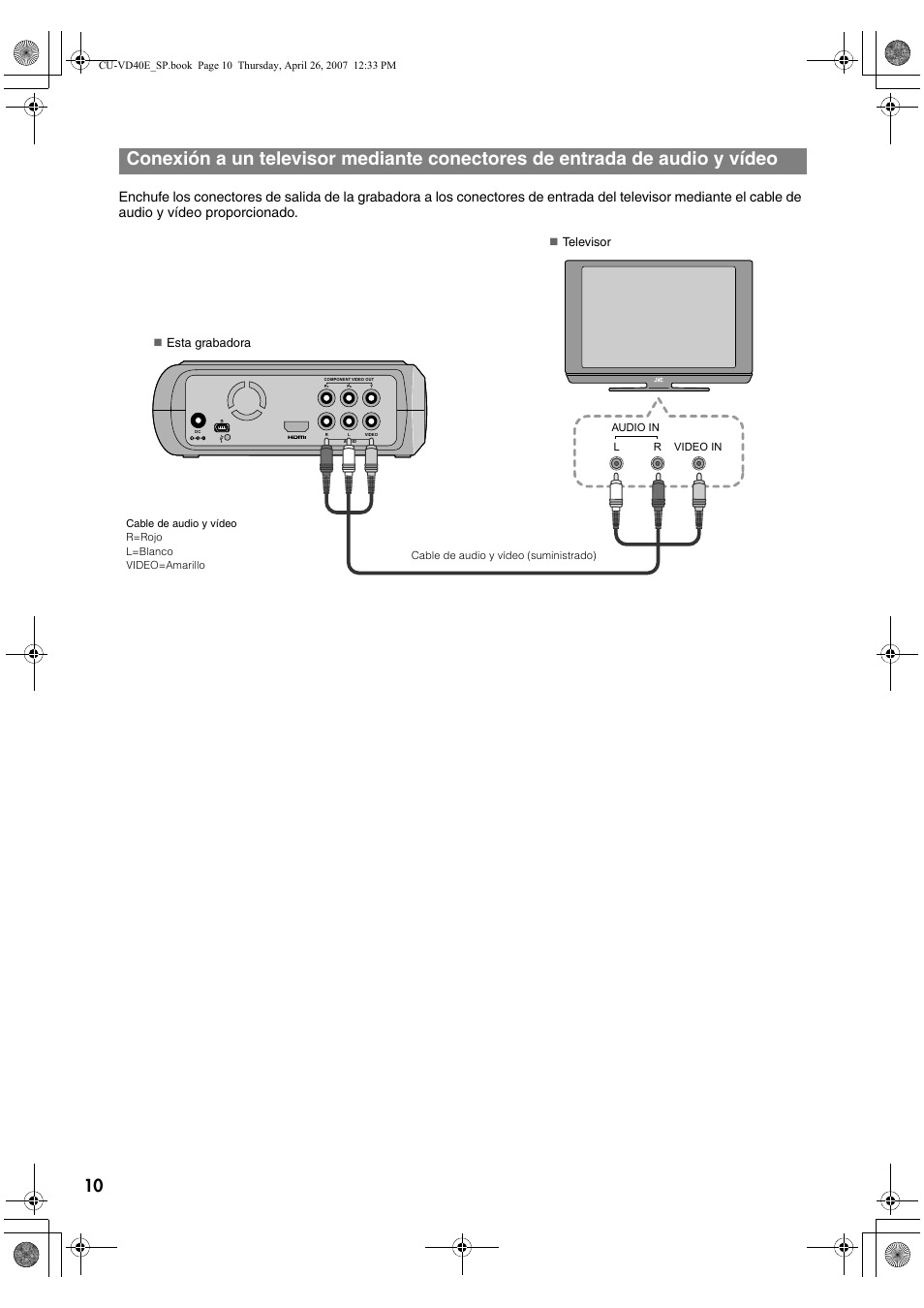 Y vídeo | JVC CU-VD40 User Manual | Page 88 / 132