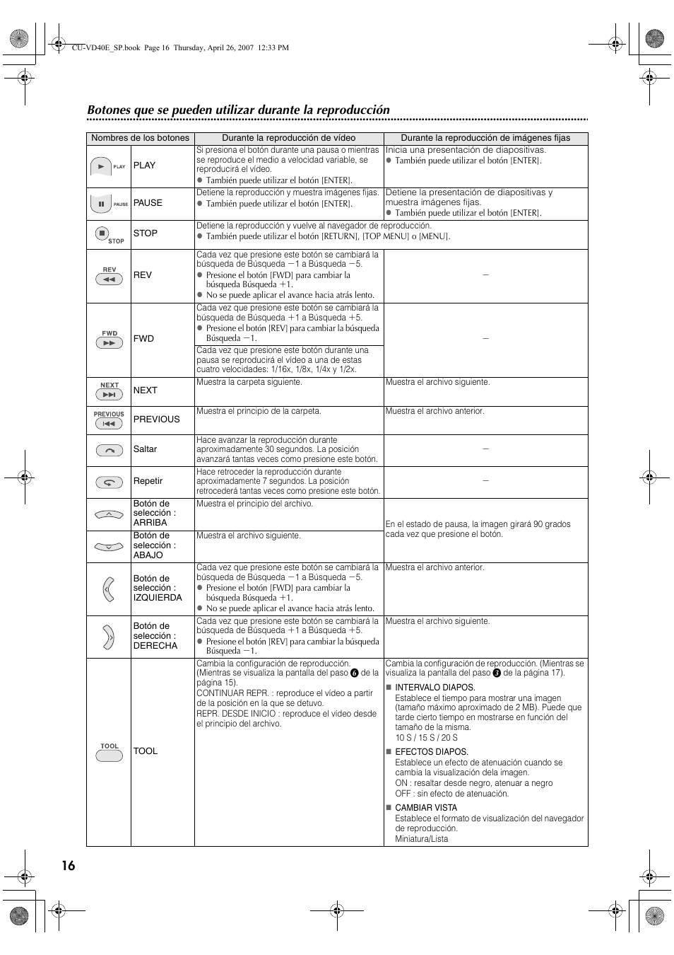 JVC CU-VD40 User Manual | Page 94 / 132