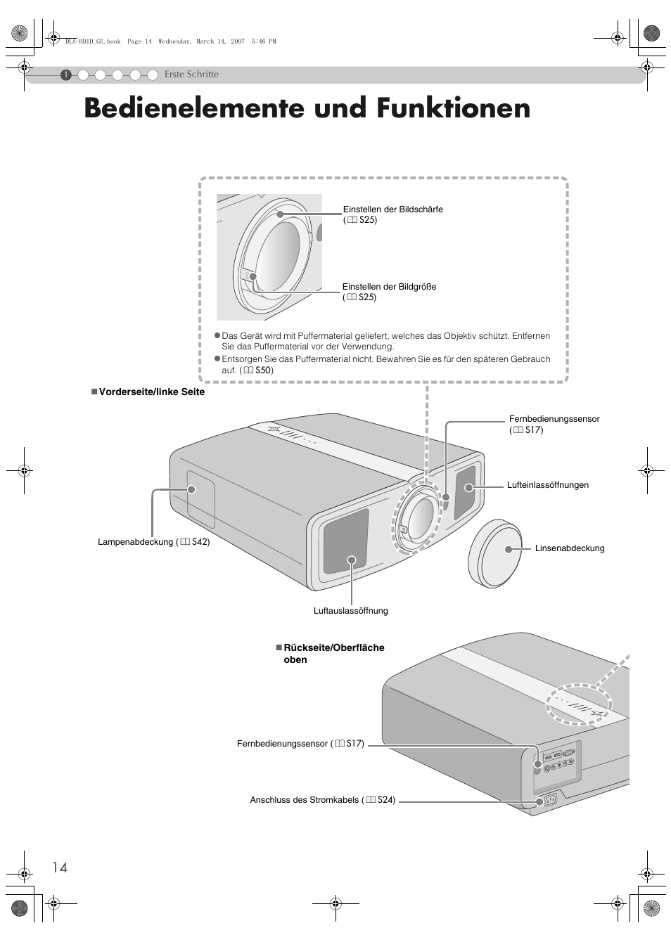 Bedienelemente und funktionen | JVC DLA-HD1 User Manual | Page 14 / 108