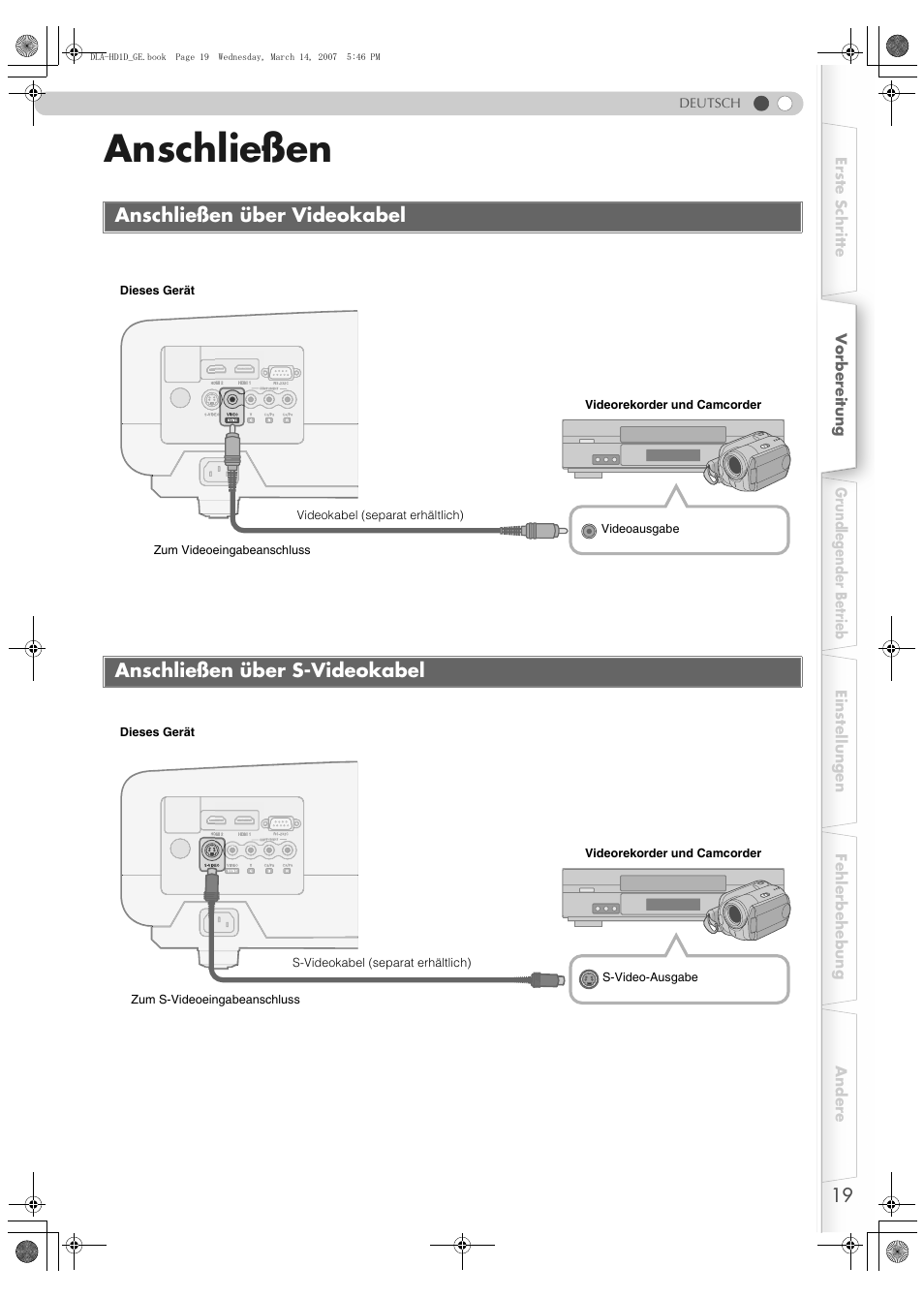 Anschließen, Anschließen über videokabel, Anschließen über s-videokabel | JVC DLA-HD1 User Manual | Page 19 / 108