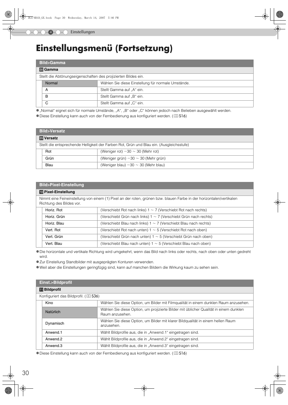 Einstellungsmenü (fortsetzung) | JVC DLA-HD1 User Manual | Page 30 / 108