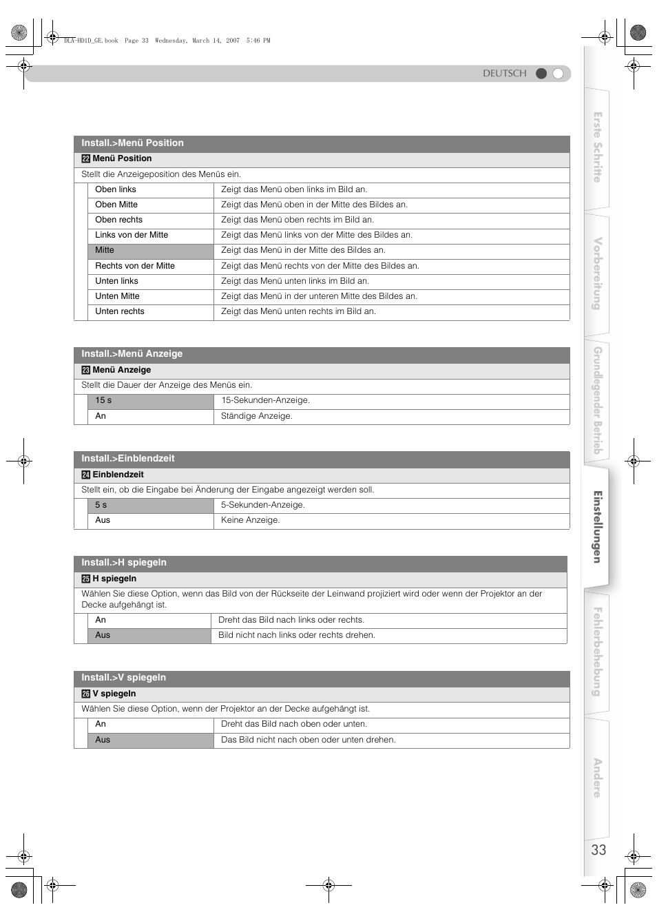 JVC DLA-HD1 User Manual | Page 33 / 108