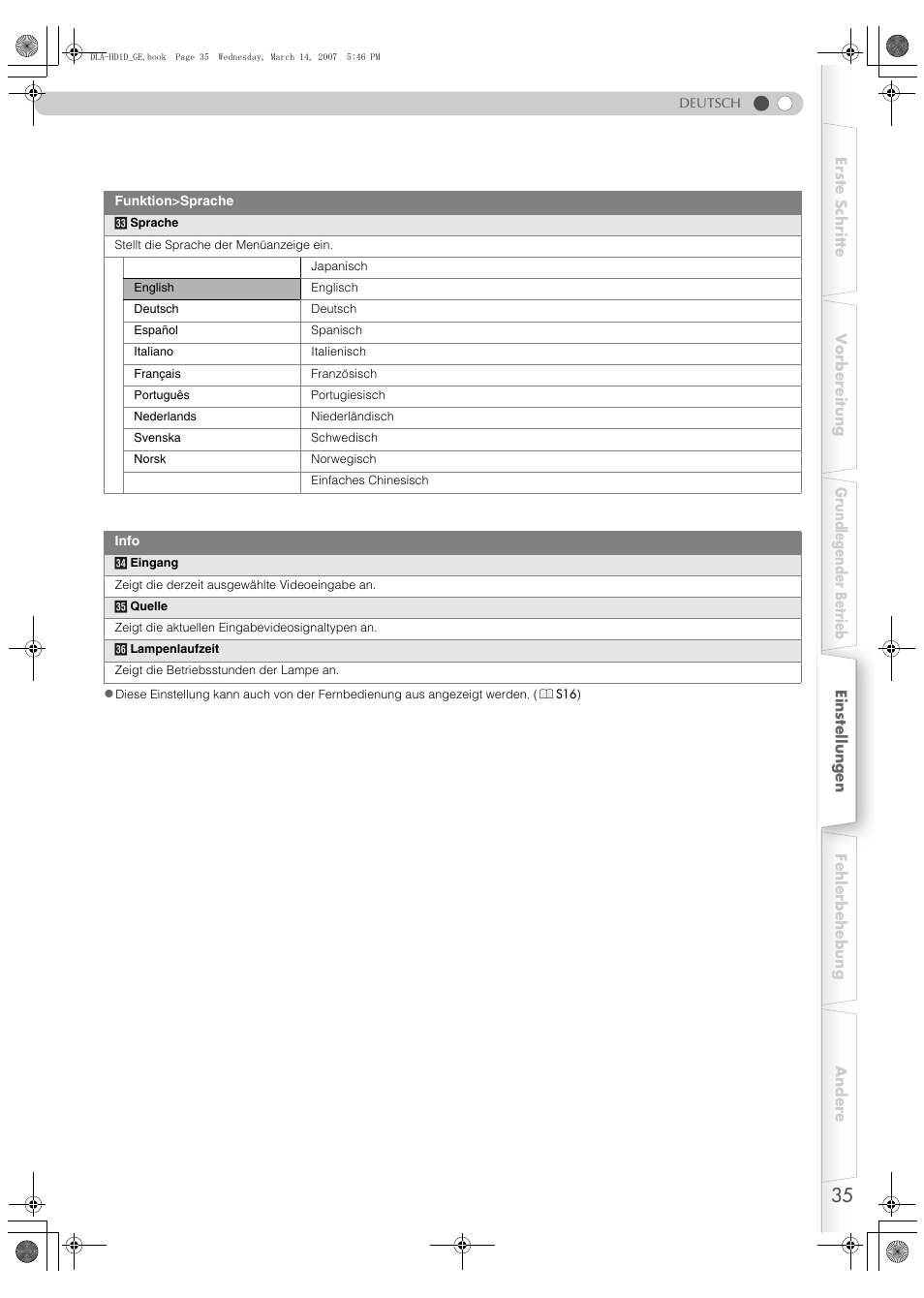 JVC DLA-HD1 User Manual | Page 35 / 108