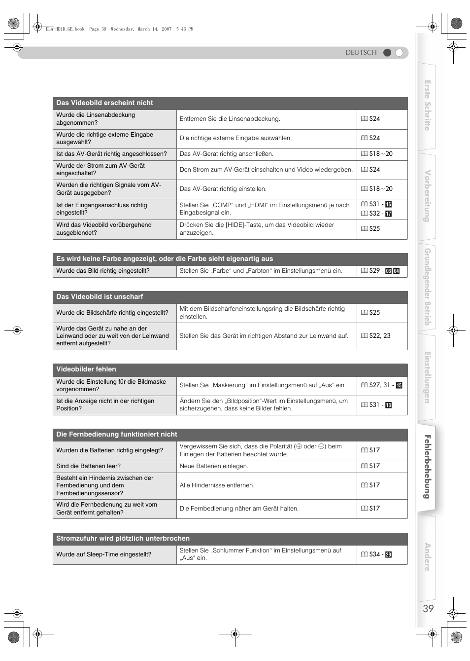 JVC DLA-HD1 User Manual | Page 39 / 108