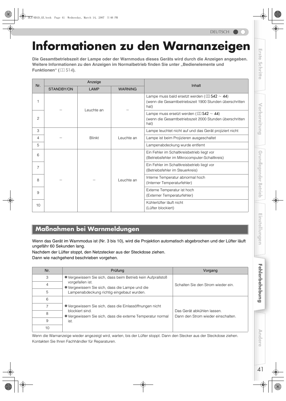 Informationen zu den warnanzeigen, Maßnahmen bei warnmeldungen | JVC DLA-HD1 User Manual | Page 41 / 108