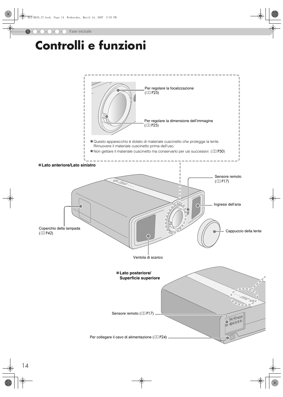 Controlli e funzioni | JVC DLA-HD1 User Manual | Page 68 / 108