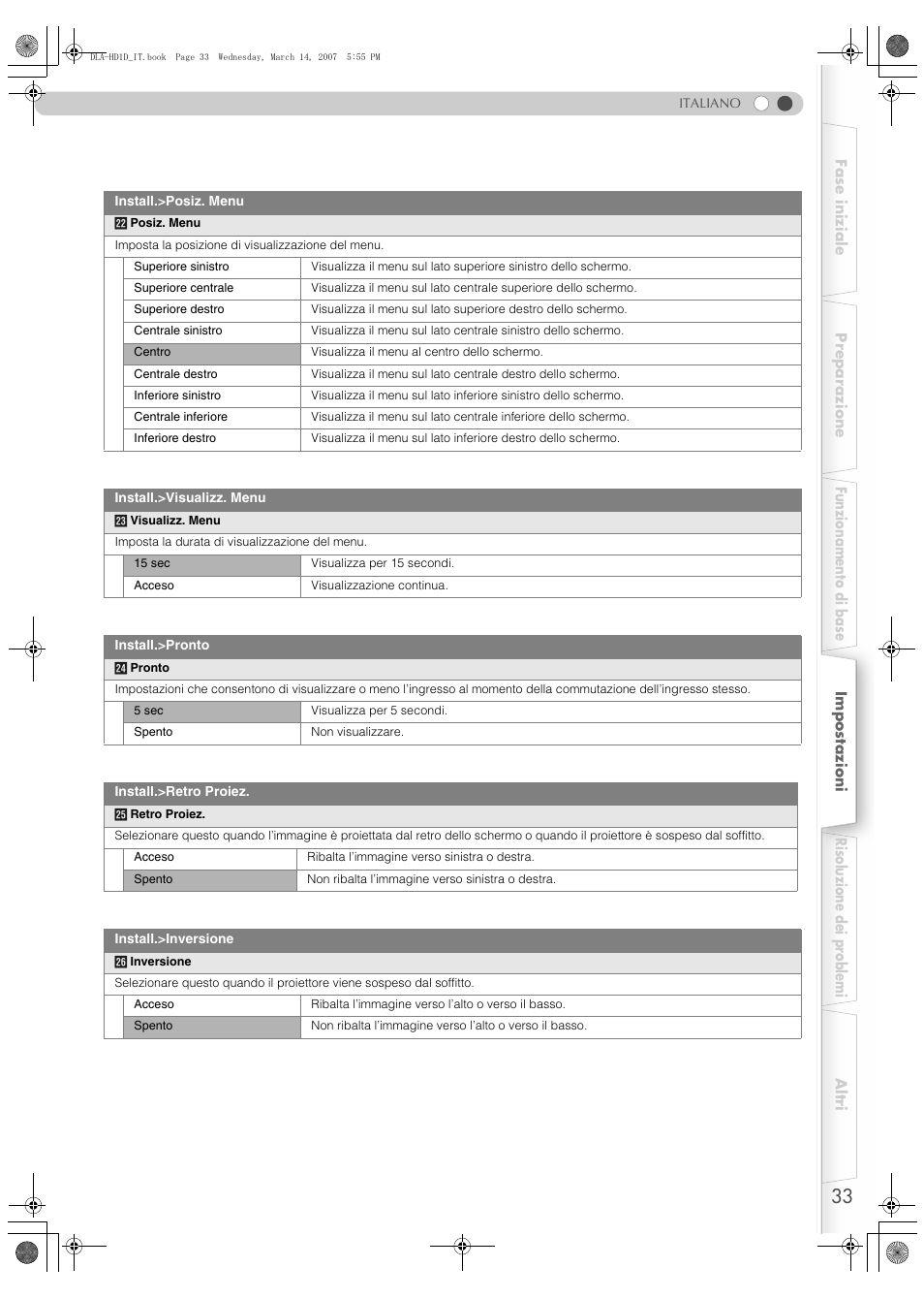 JVC DLA-HD1 User Manual | Page 87 / 108