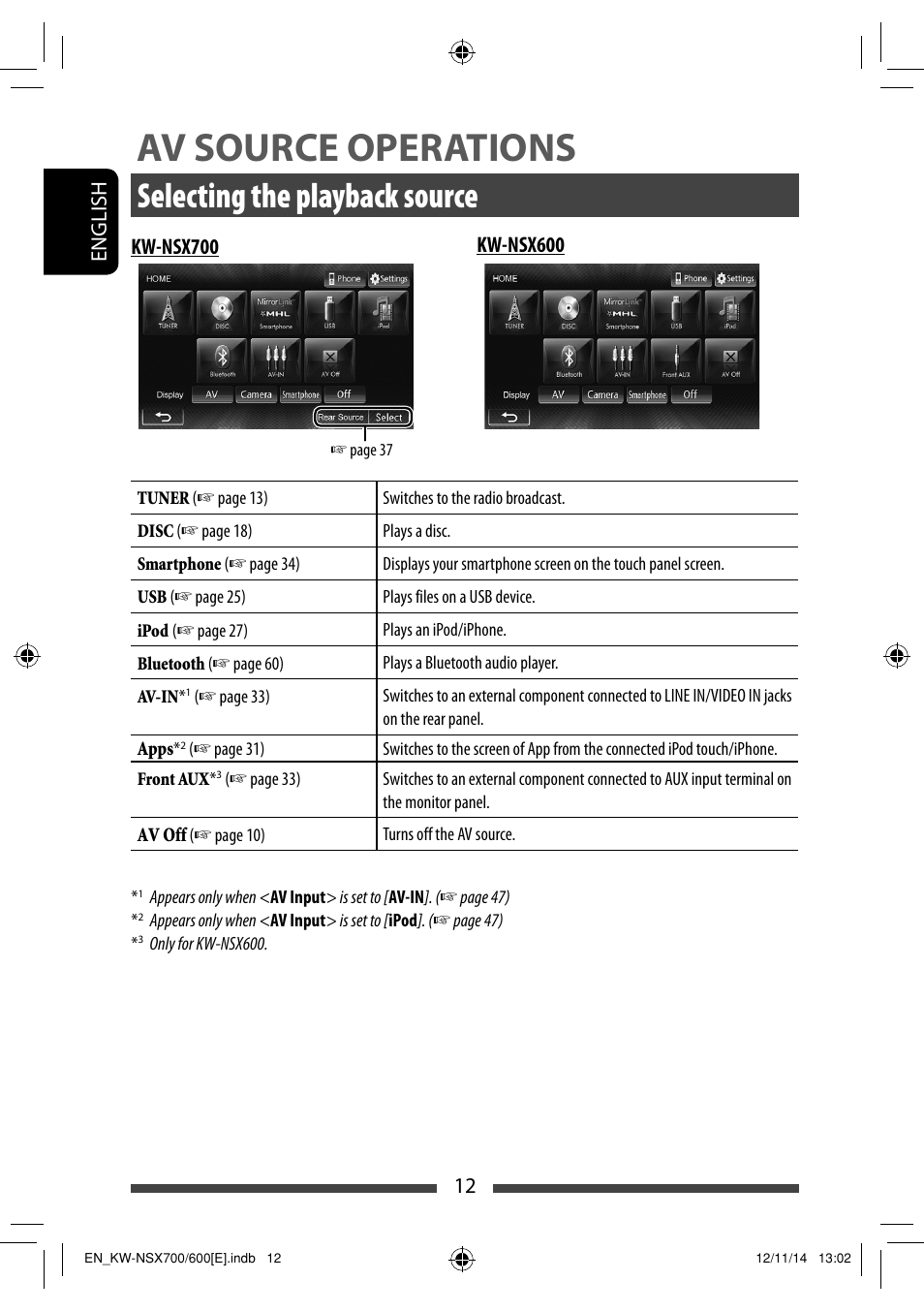 Av source operations, Selecting the playback source, 12 english | JVC KW-NSX700 User Manual | Page 12 / 309