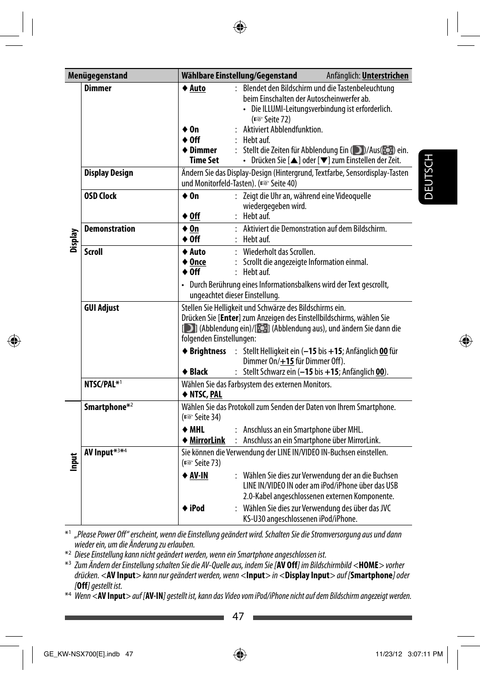 47 deut sch | JVC KW-NSX700 User Manual | Page 123 / 309