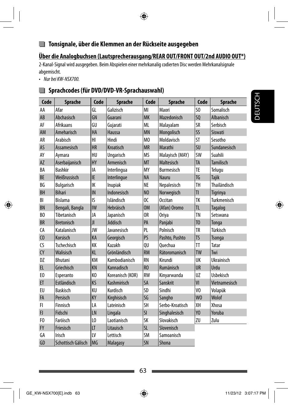 Sprachcodes (für dvd/dvd-vr-sprachauswahl) | JVC KW-NSX700 User Manual | Page 139 / 309