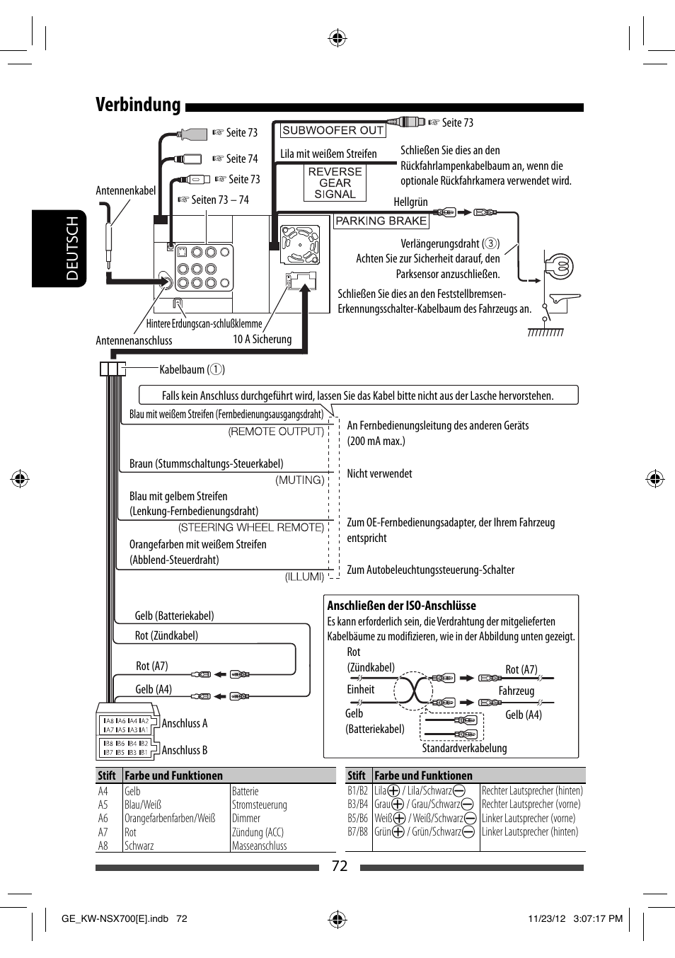 Verbindung, 72 deut sch | JVC KW-NSX700 User Manual | Page 148 / 309