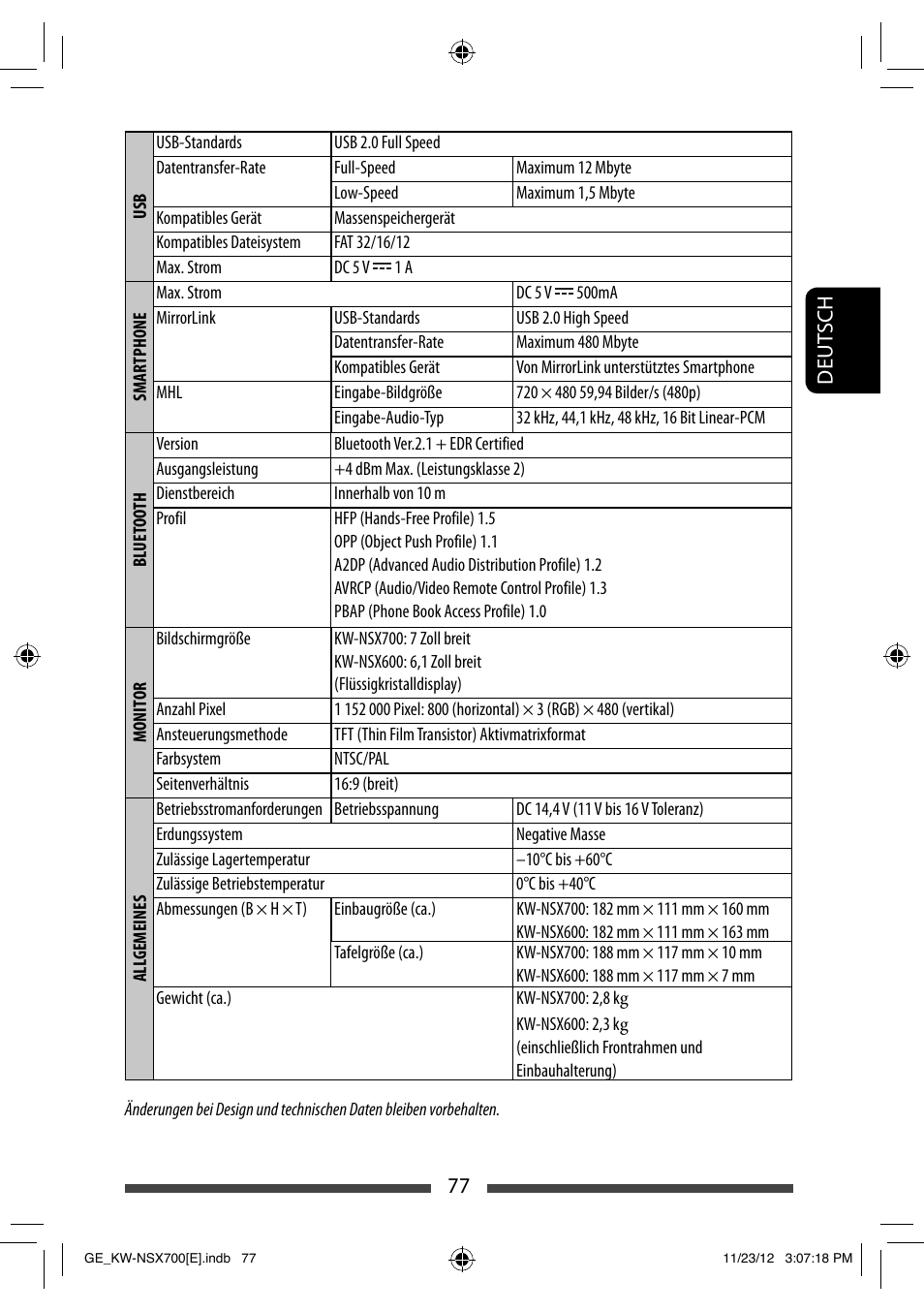 JVC KW-NSX700 User Manual | Page 153 / 309