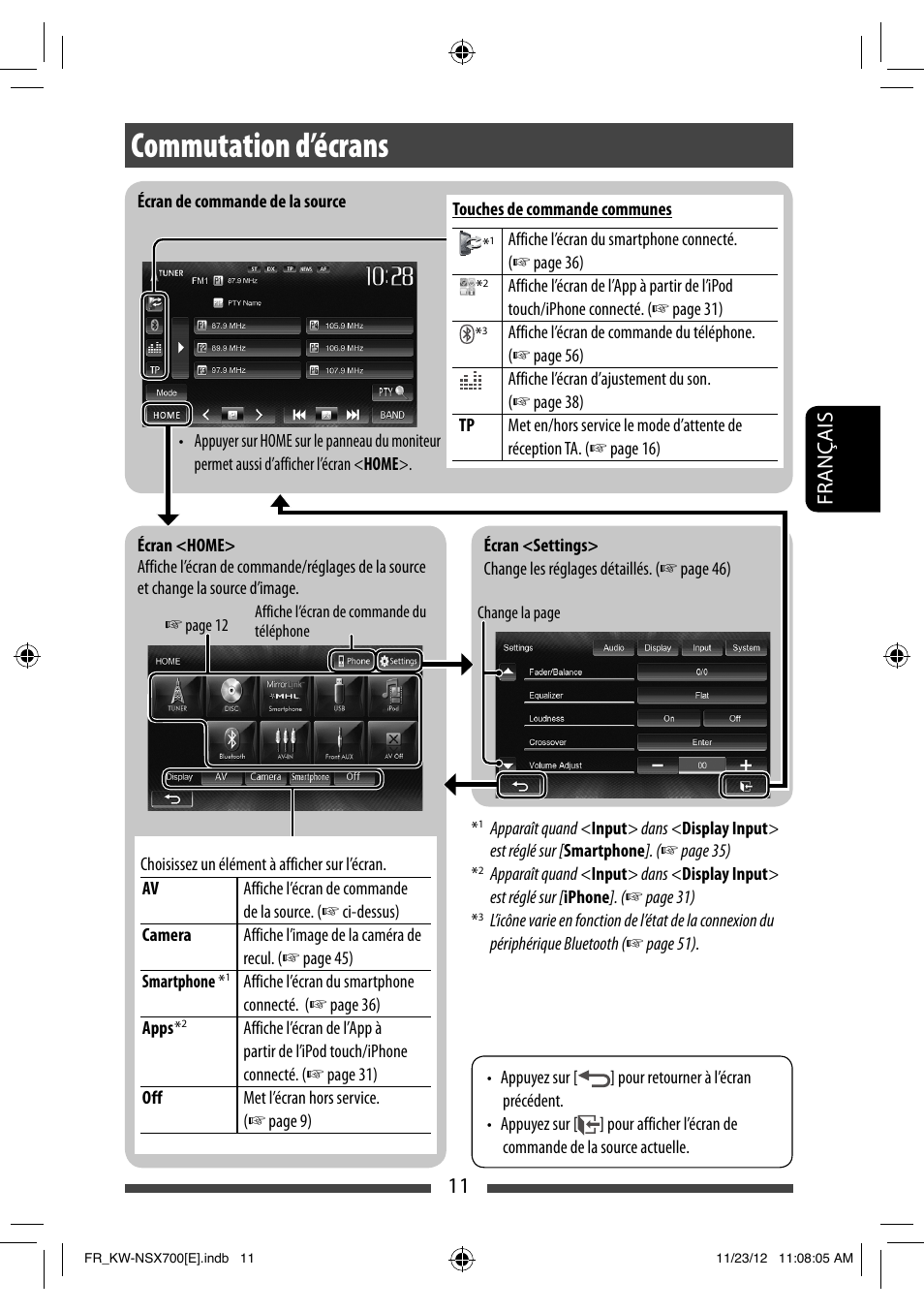 Commutation d’écrans, 11 français | JVC KW-NSX700 User Manual | Page 163 / 309