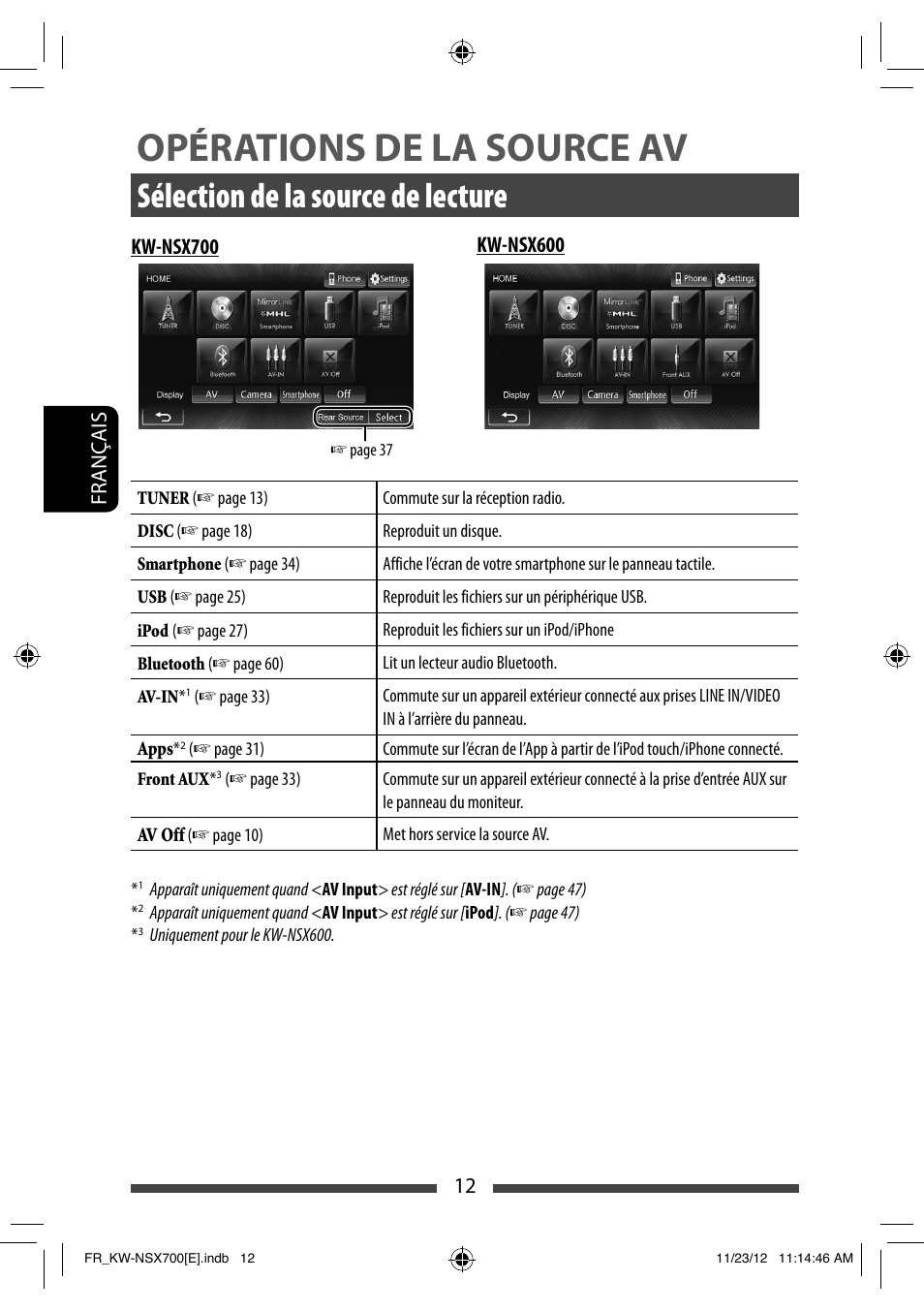Opérations de la source av, Sélection de la source de lecture, 12 français | JVC KW-NSX700 User Manual | Page 164 / 309