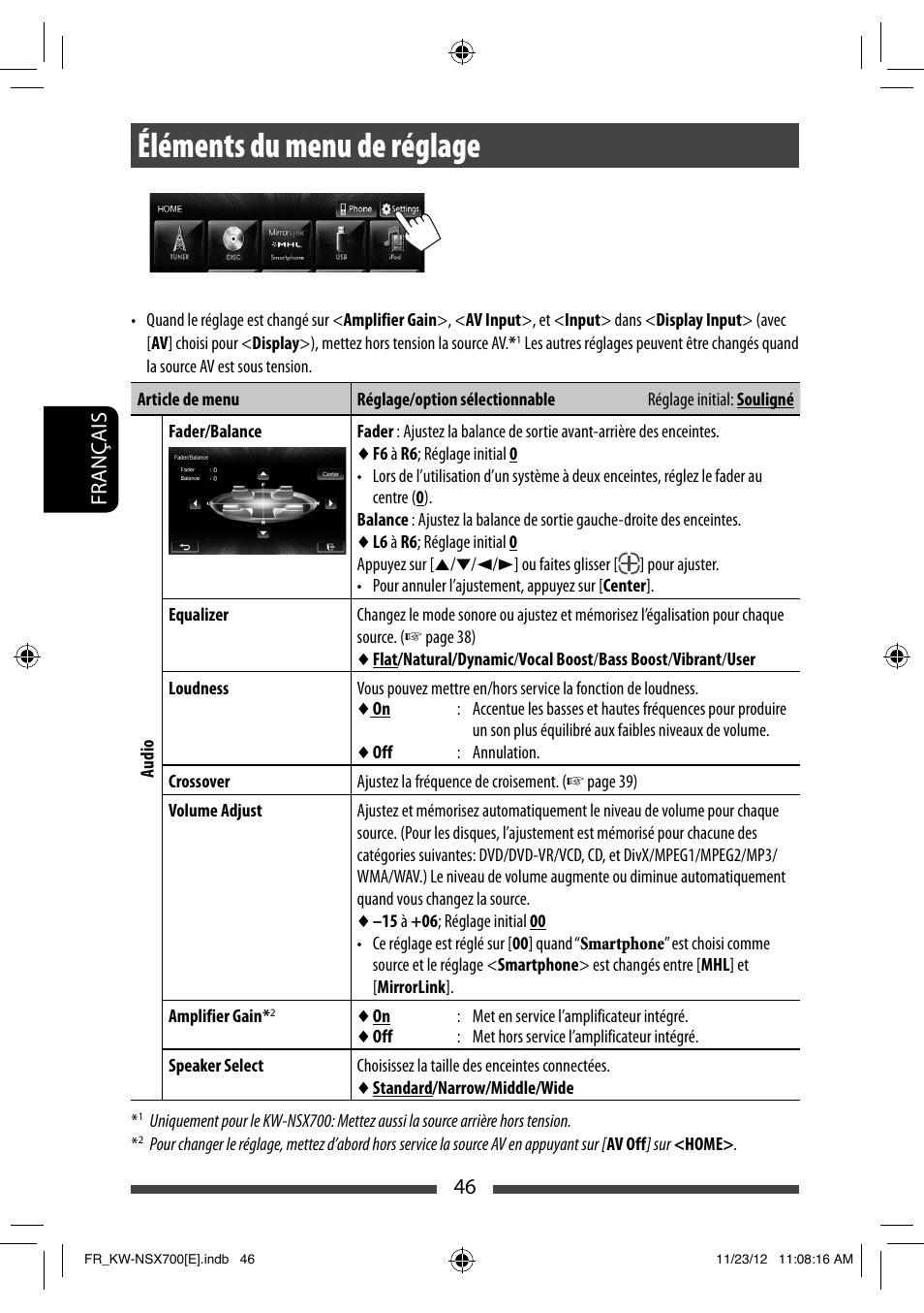 Éléments du menu de réglage, 46 français | JVC KW-NSX700 User Manual | Page 198 / 309