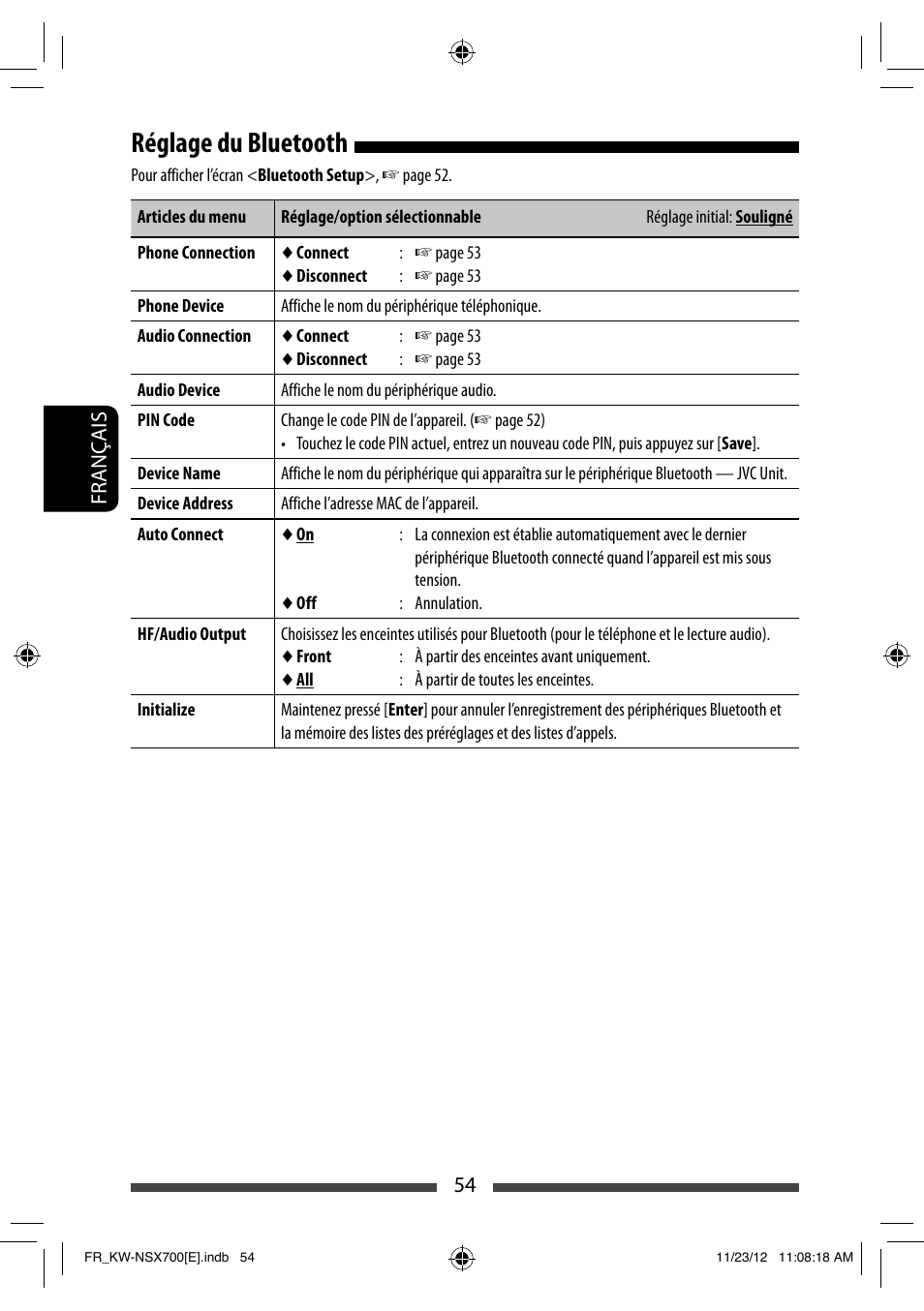 Réglage du bluetooth | JVC KW-NSX700 User Manual | Page 206 / 309