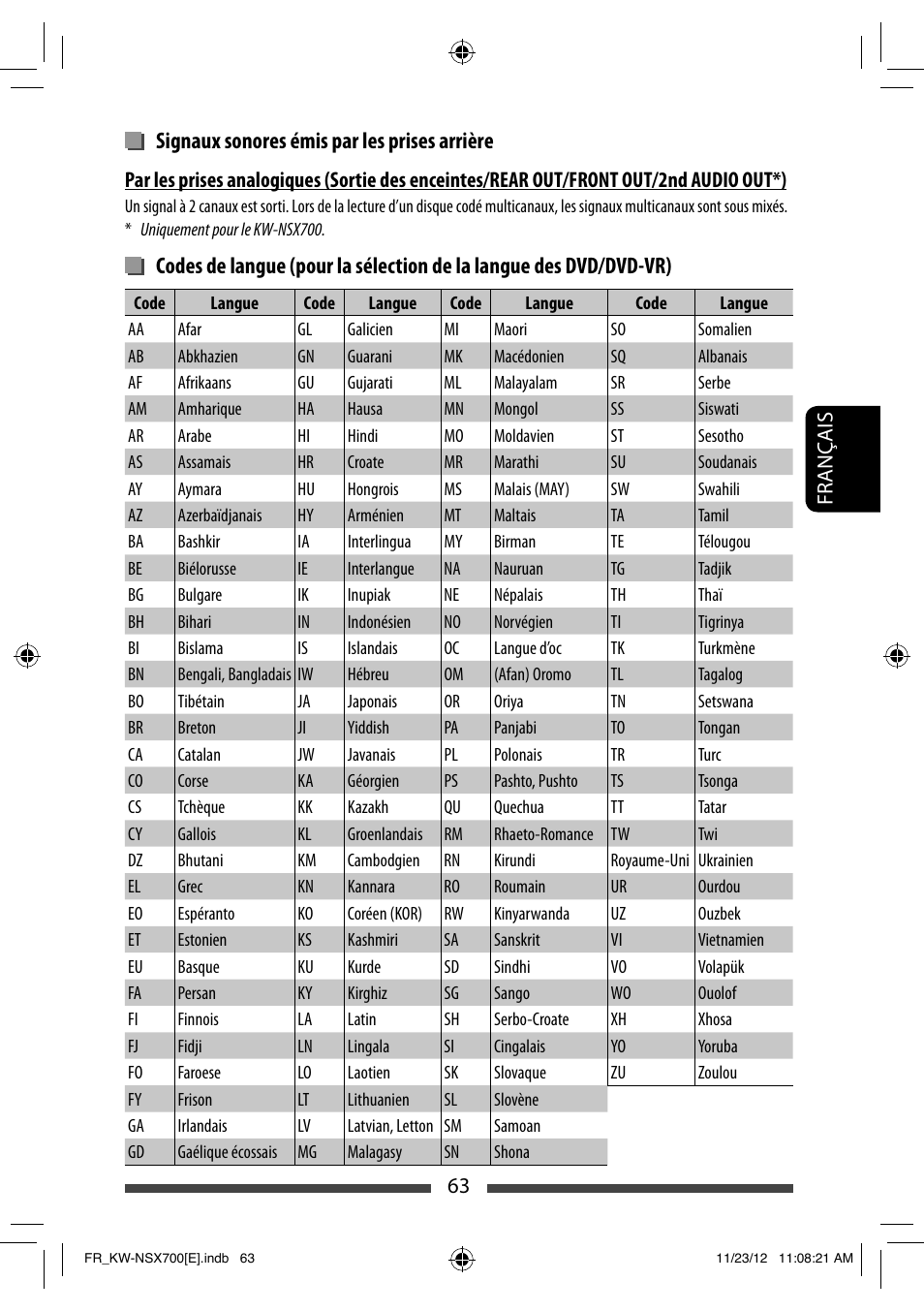 Signaux sonores émis par les prises arrière | JVC KW-NSX700 User Manual | Page 215 / 309