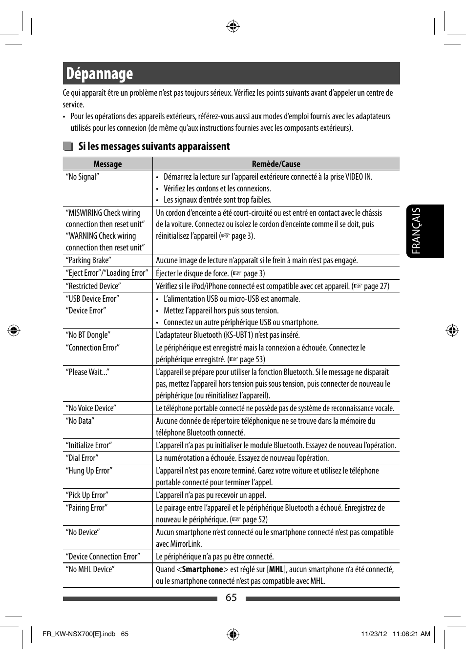 Dépannage, Si les messages suivants apparaissent | JVC KW-NSX700 User Manual | Page 217 / 309