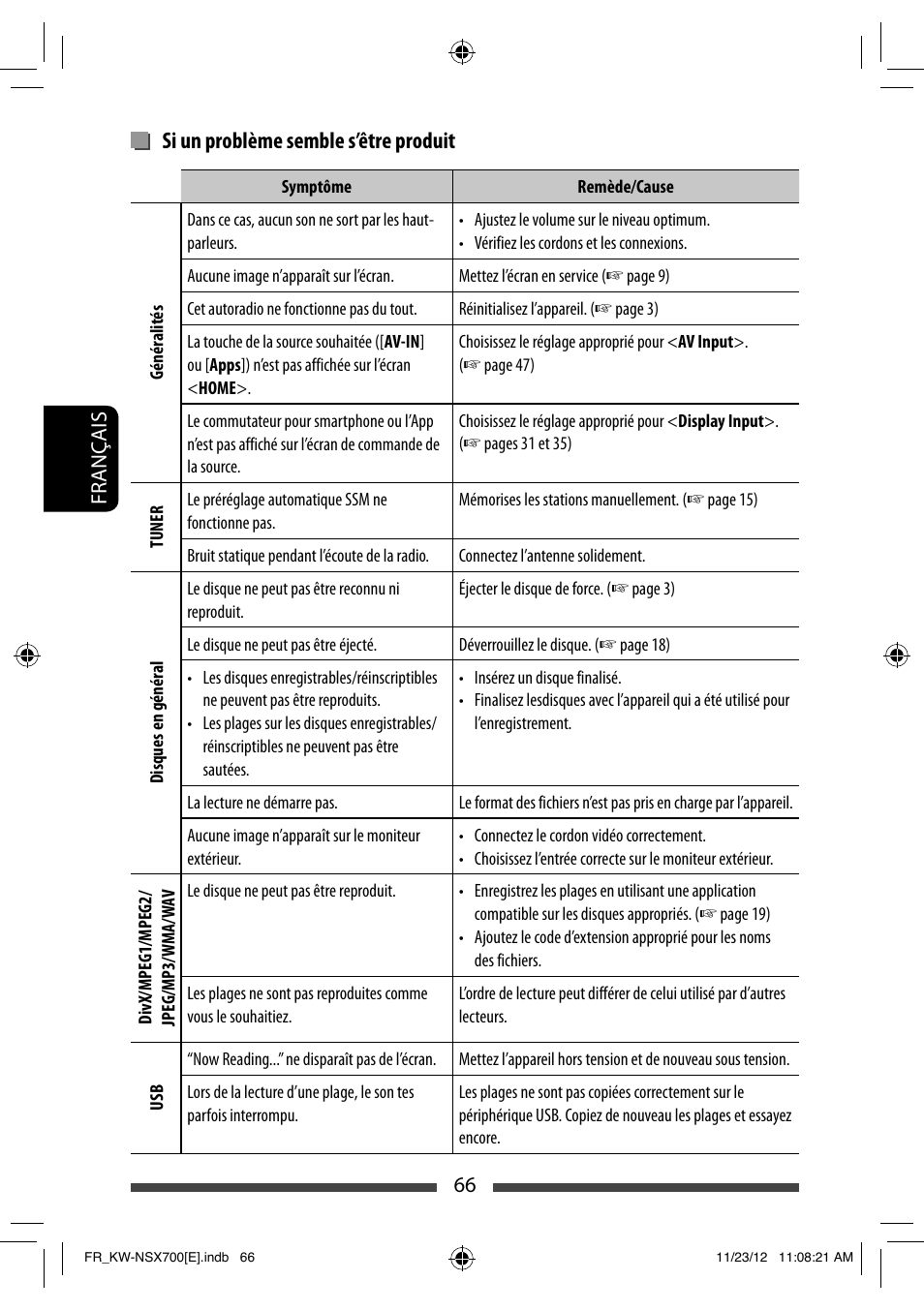 Si un problème semble s’être produit | JVC KW-NSX700 User Manual | Page 218 / 309