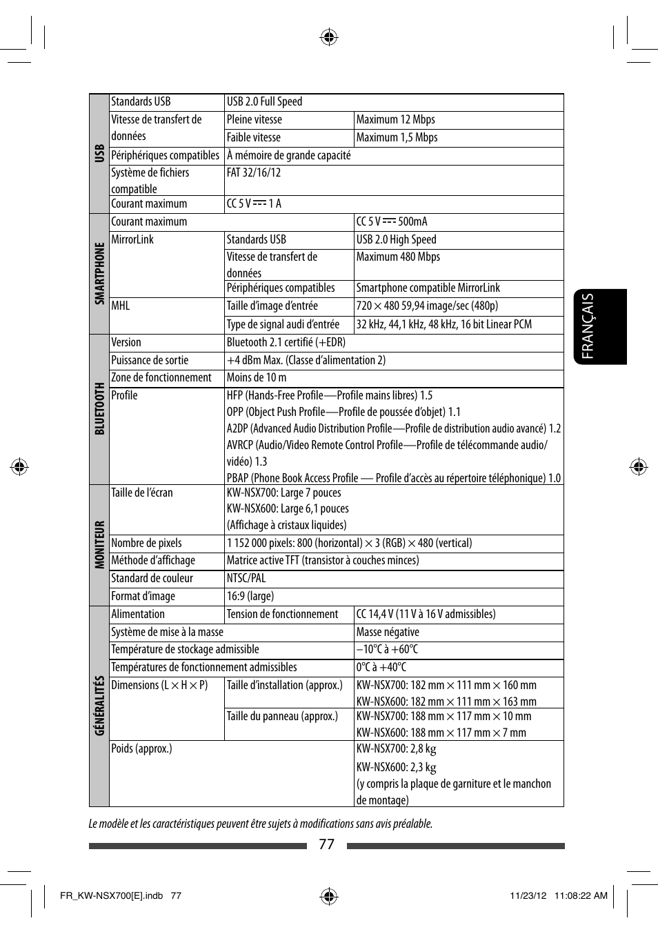 JVC KW-NSX700 User Manual | Page 229 / 309