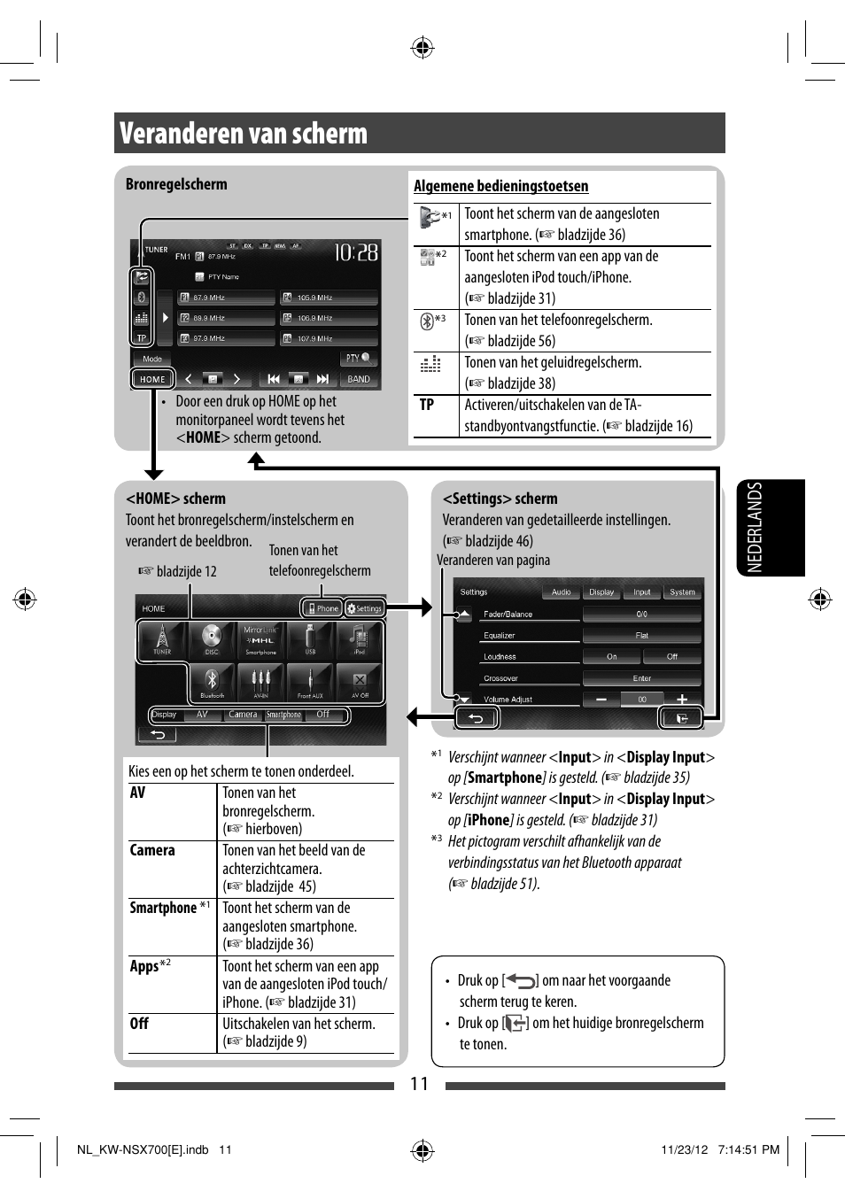 Veranderen van scherm, 11 nederlands | JVC KW-NSX700 User Manual | Page 239 / 309